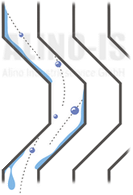 vertikal durchströmte Lamellen
